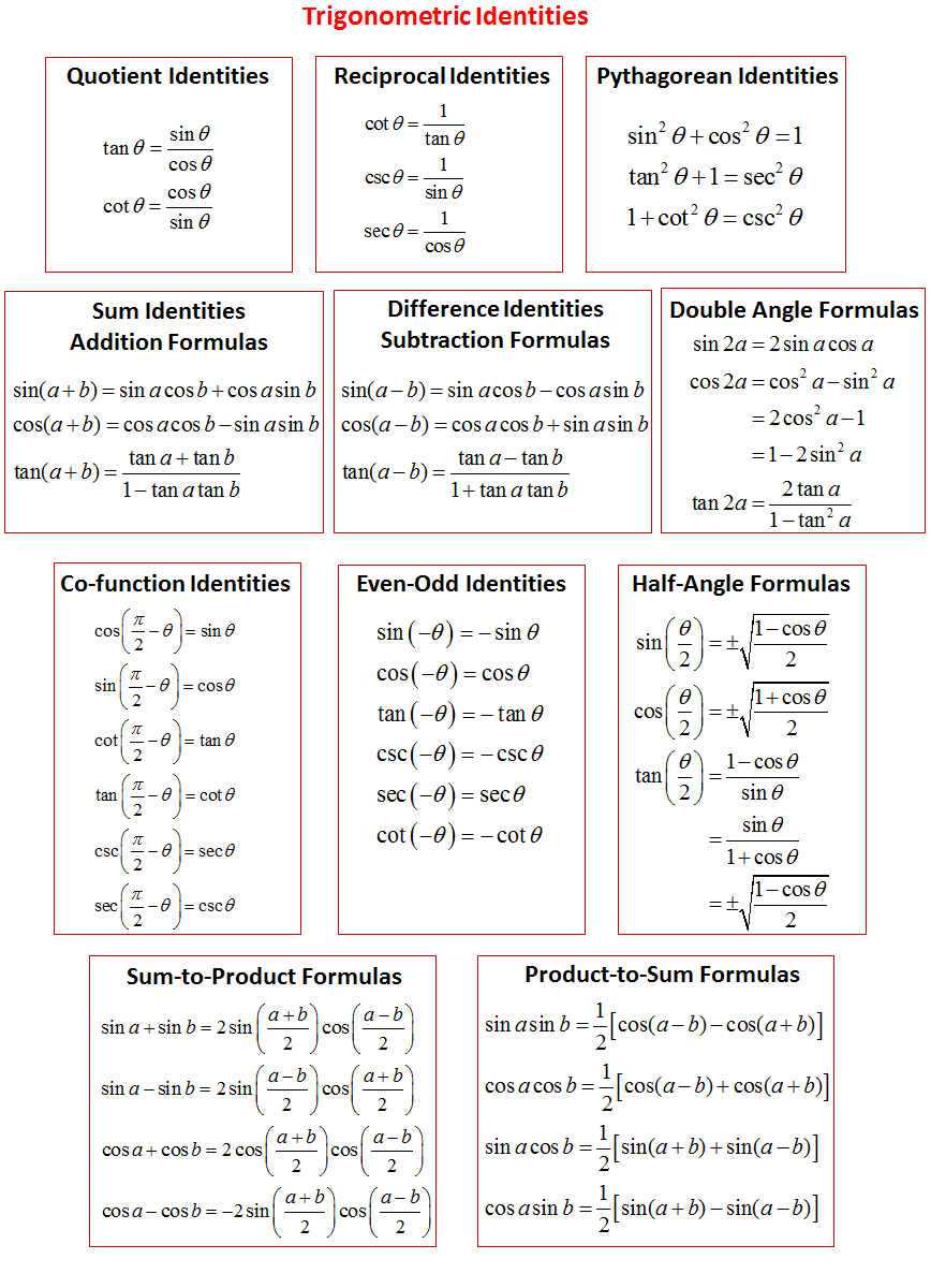 Trigonometry
