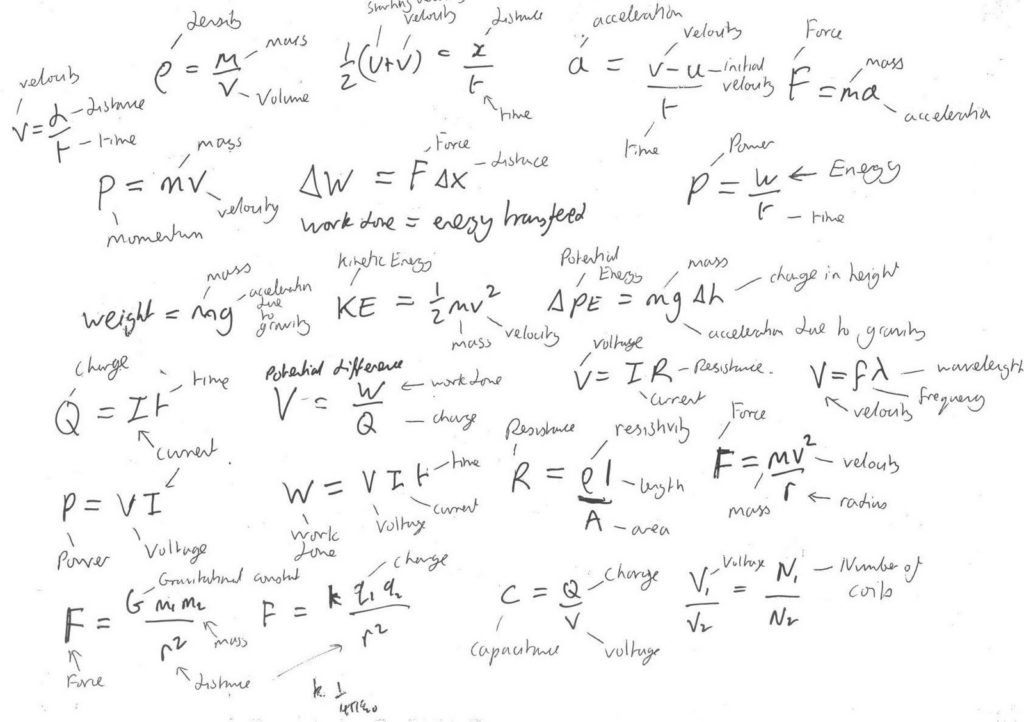 How to get an A in chemistry - it's all in the formula!