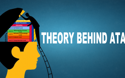 The Theory Behind ATAR
